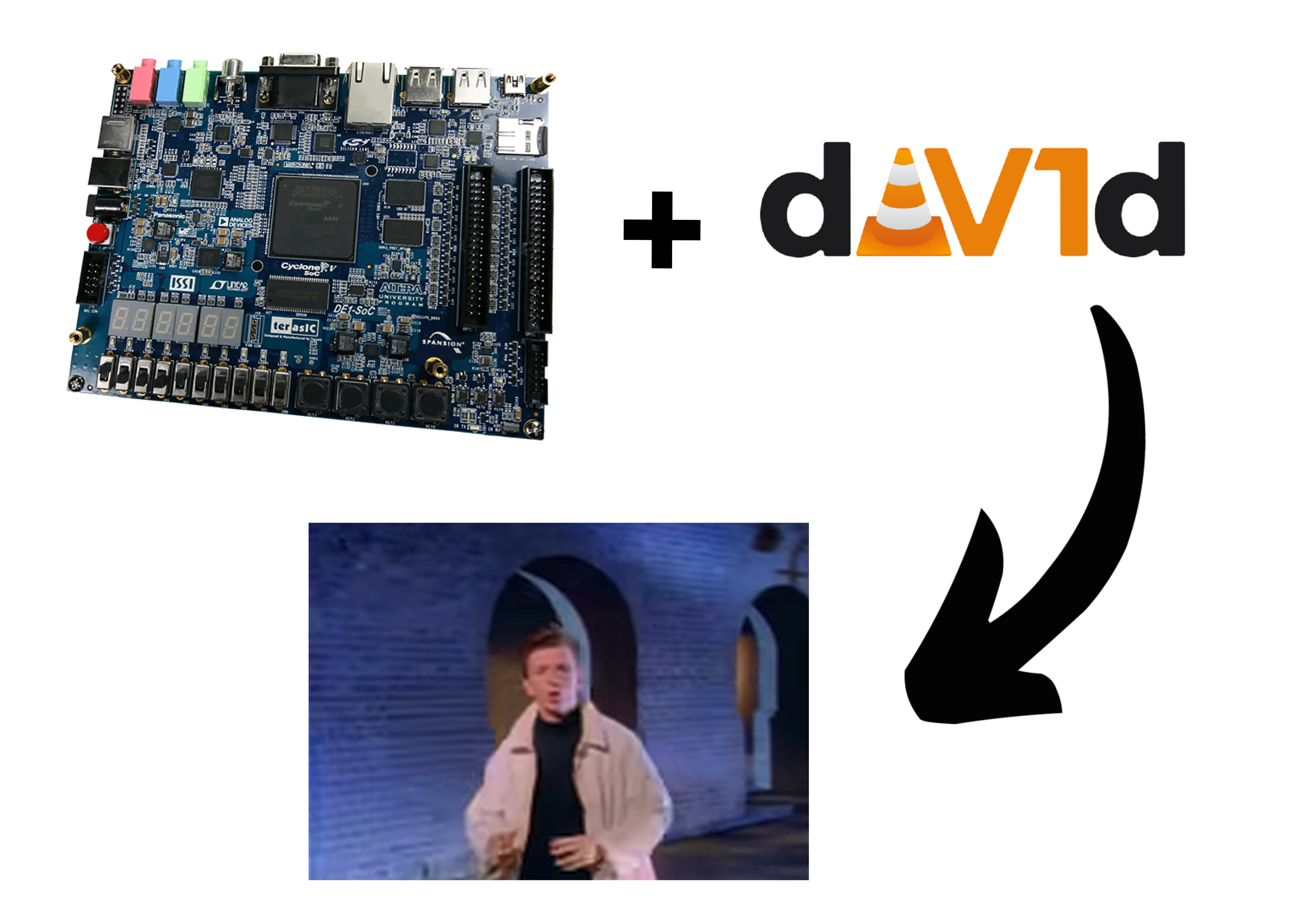 Hardware Accelerated AV1 Decoding