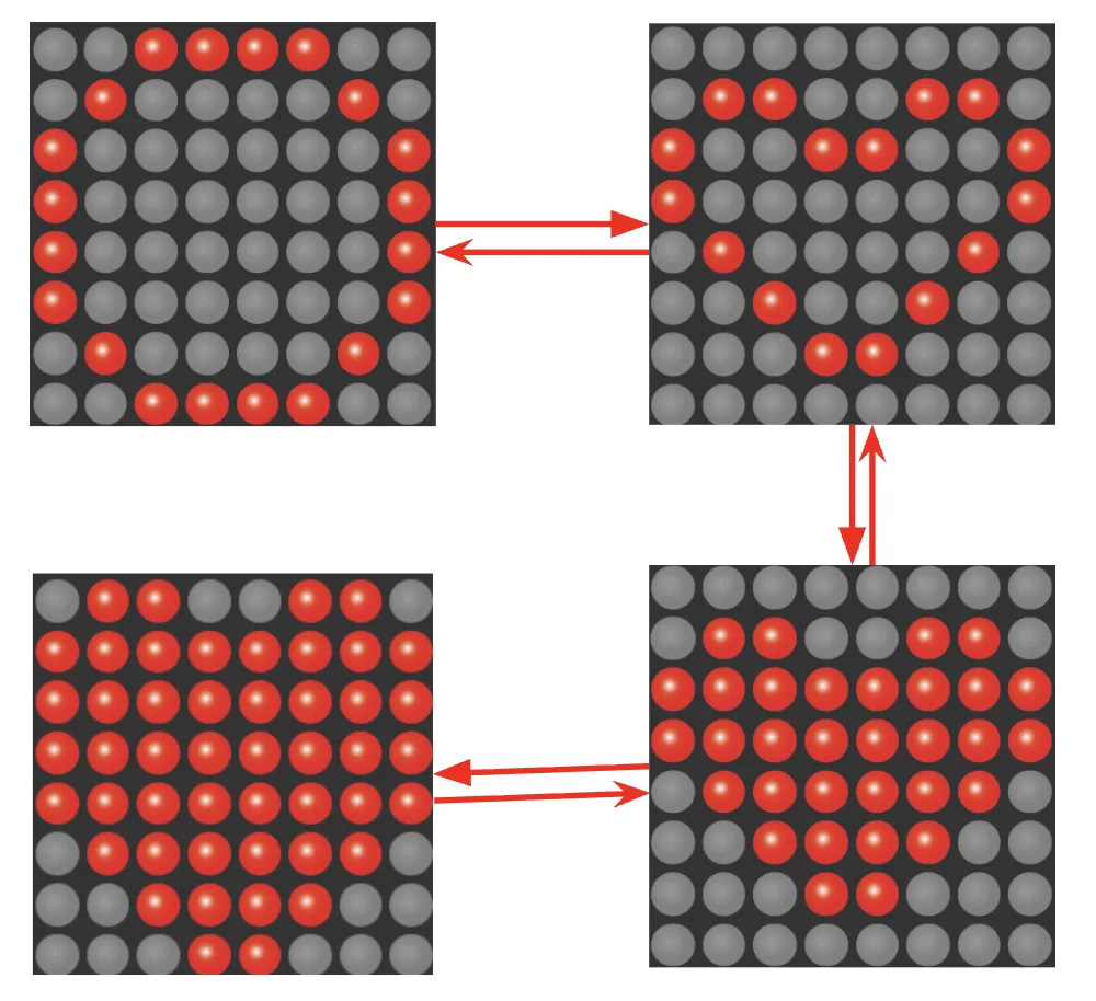 LED eyes animation frames
