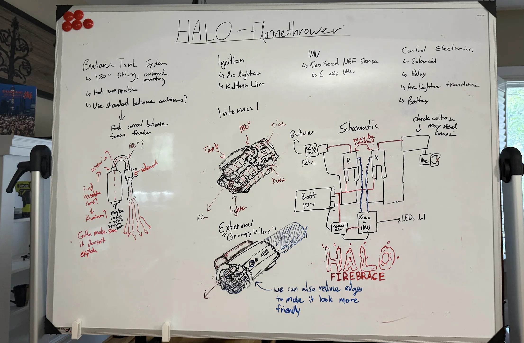 fire whiteboard
