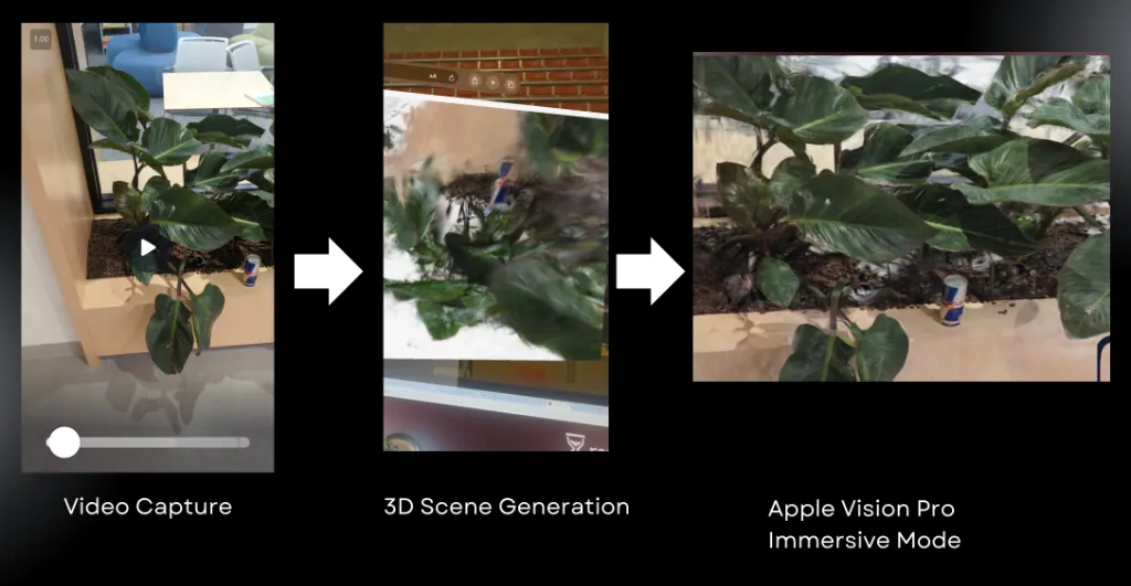 Rewind 3D Scene Generation Pipeline - From 2D video capture to 3D scene generation and Apple Vision Pro immersive mode