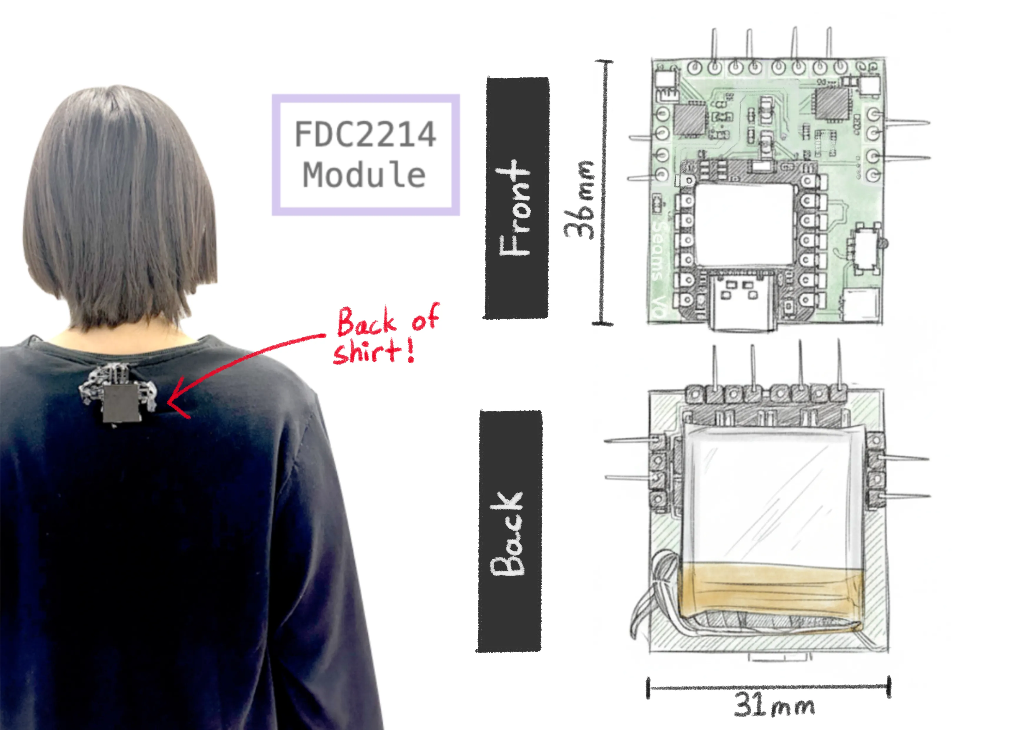 SeamPose PCB