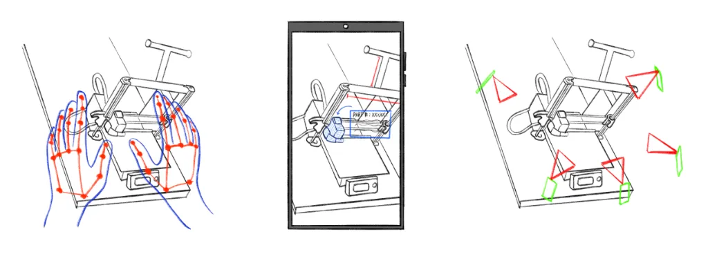 Concept interaction sketches