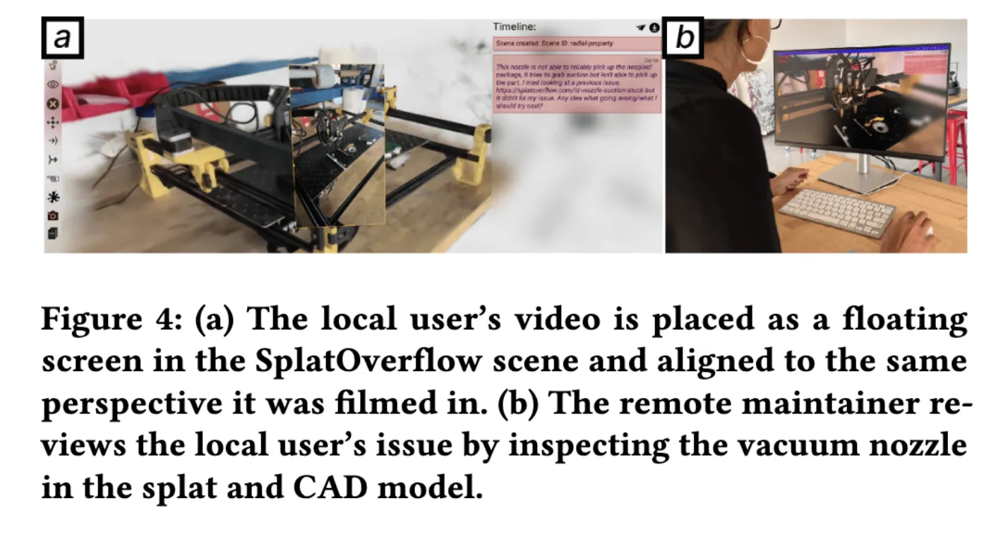 Video to Splat Connection